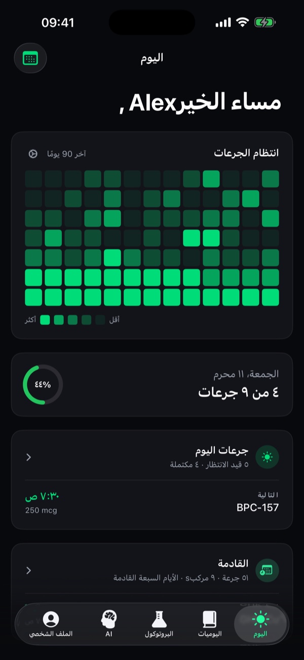 تبويب اليوم مع جرعات الببتيدات المجدولة