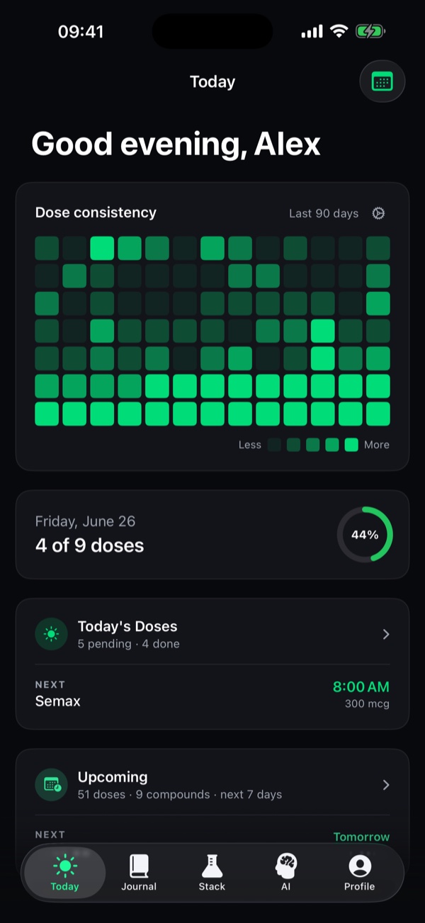 Today tab showing scheduled peptide doses
