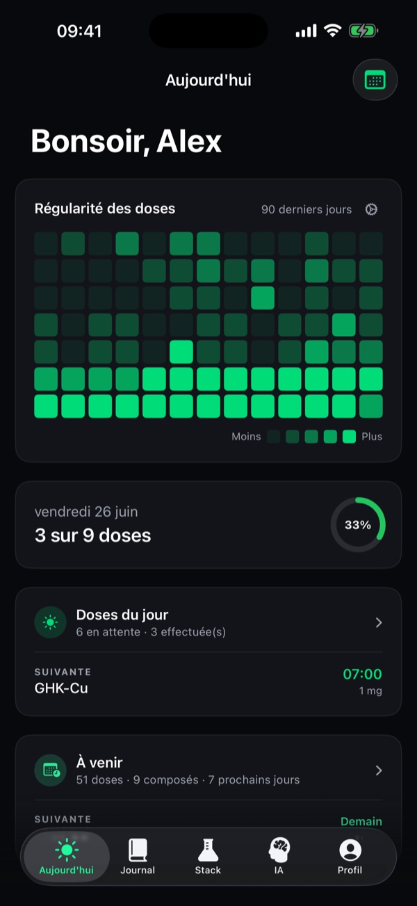 Onglet Aujourd'hui avec doses de peptides programmées
