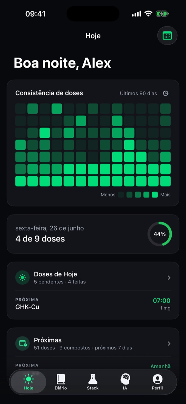 Aba Hoje com doses de peptídeos programadas